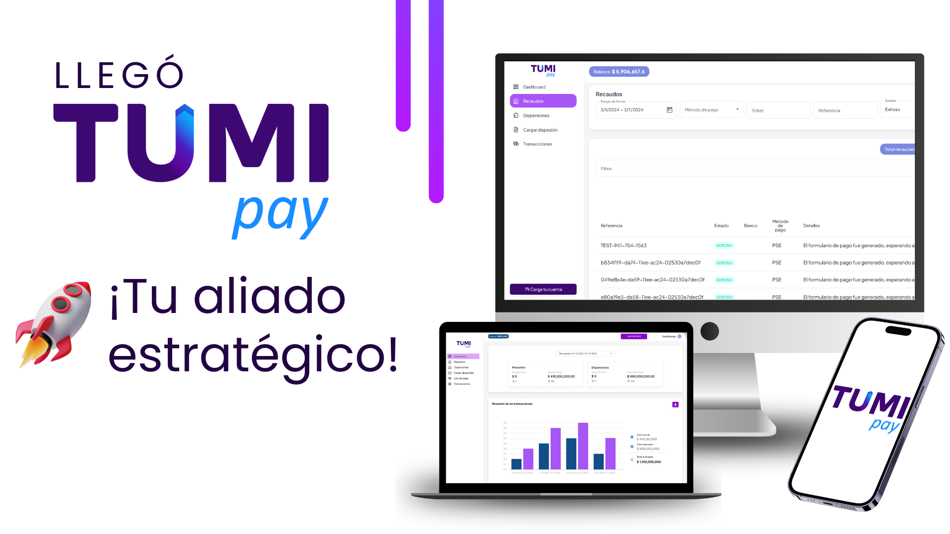 TumiPay: La solución definitiva para la automatización de pagos en tu empresa